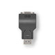 DisplayPort-Adapter und Splitter