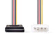SATA-Kabel