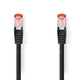Network cables