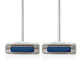 902850|CCGP52100IV10