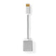 DisplayPort cables