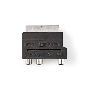 Scart -adapters and connectors