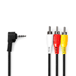 Composite cables